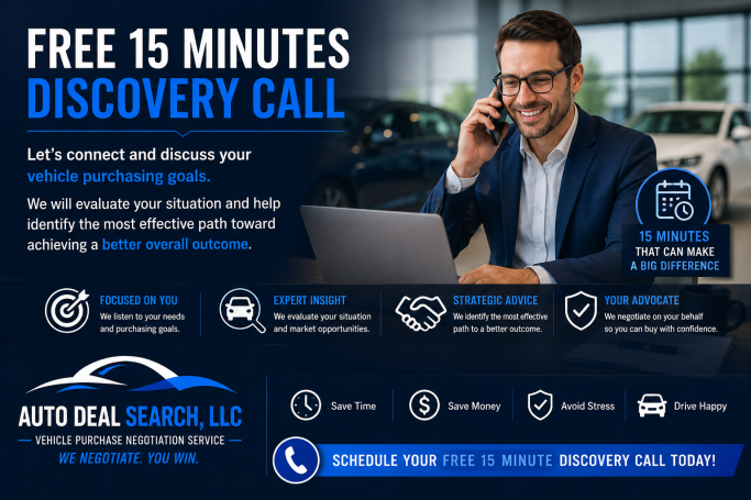Free 15 Minutes Discovery Call